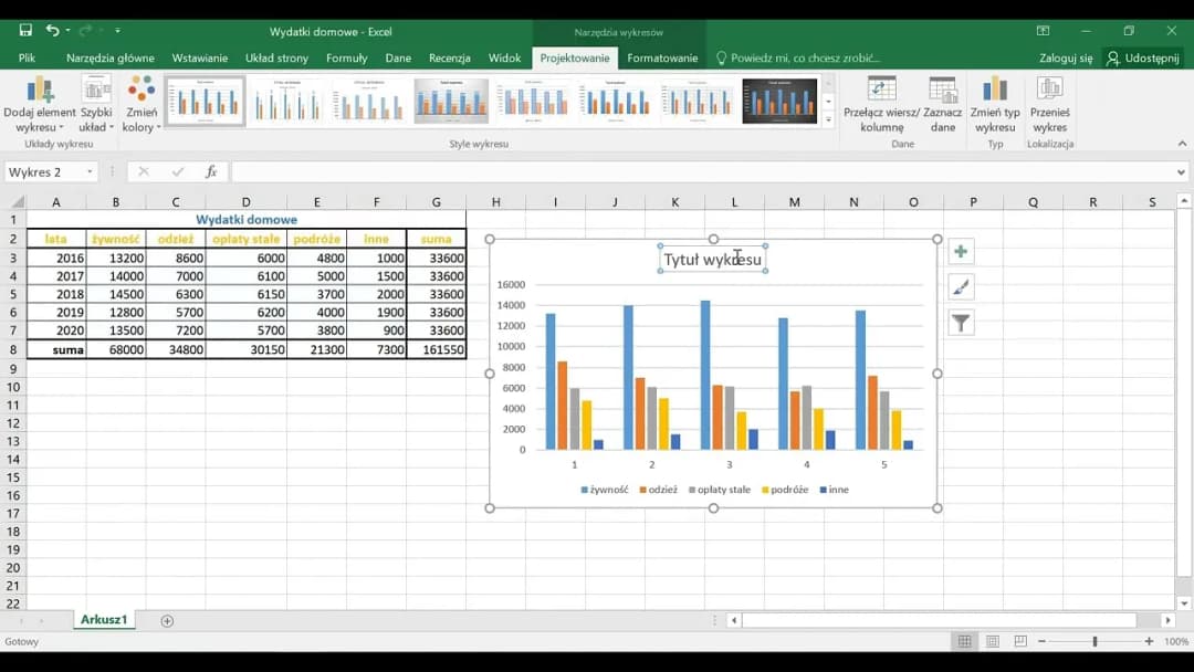 Prosty sposób na tworzenie wykresów w Excelu na telefonie