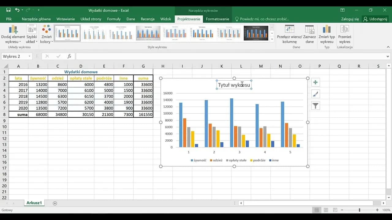 Prosty sposób na tworzenie wykresów w Excelu na telefonie