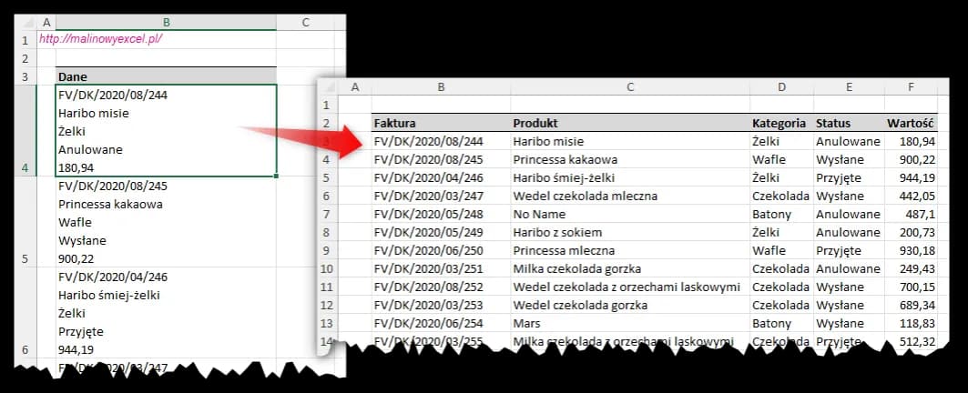 Jak rozdzielić dane w komórce Excel bez błędów i frustracji