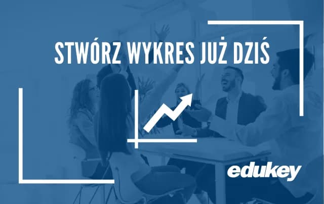 Jak robić wykresy w Excelu - proste kroki, które ułatwią Ci pracę