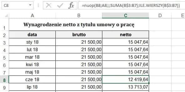 Jak obliczyć wartość brutto w Excelu - prosta formuła i przykłady