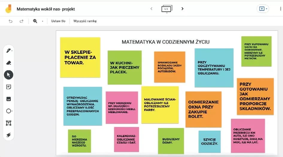 Metody aktywizujące w klasach 1-3: klucz do efektywnej nauki dzieci