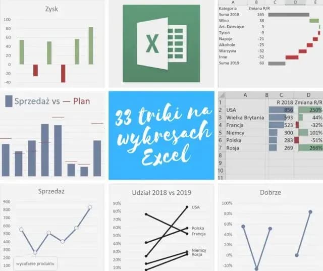 Jak zrobić potęgę w Excelu – proste sposoby na łatwe obliczenia