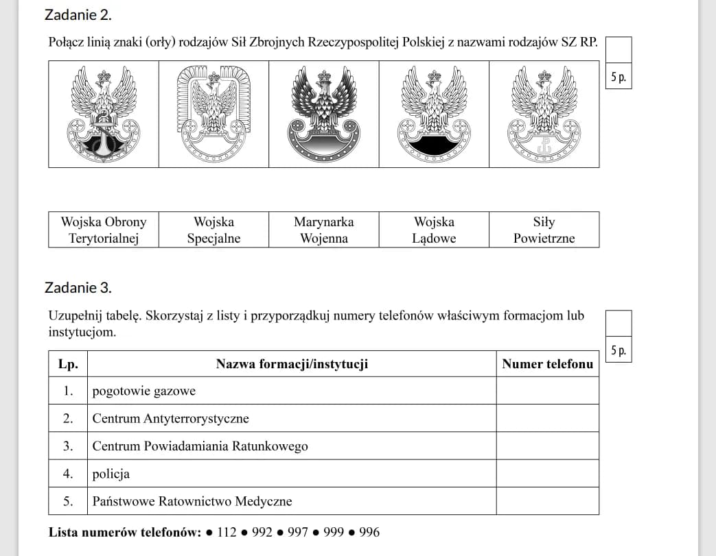 Egzamin klasyfikacyjny w edukacji domowej: kluczowe informacje