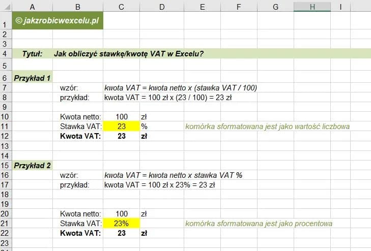 Jak łatwo obliczyć stawkę godzinową w Excelu: 5 prostych kroków