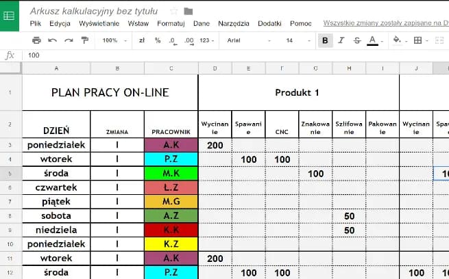 Jak stworzyć efektywny harmonogram produkcji w Excelu: 5 kroków