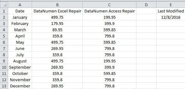 Skuteczne metody wstawiania daty w Excelu - Poznaj je wszystkie