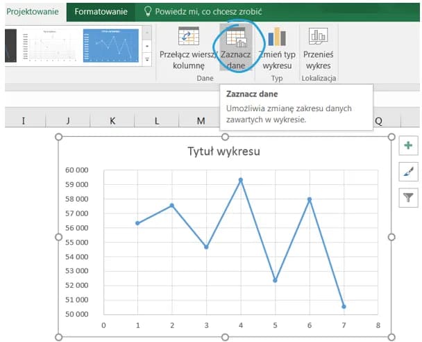Excel: Tworzenie wykresów liniowych krok po kroku Poradnik
