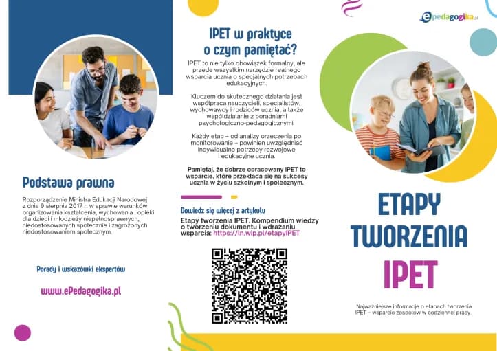Jakie są indywidualne potrzeby rozwojowe i edukacyjne ucznia w praktyce