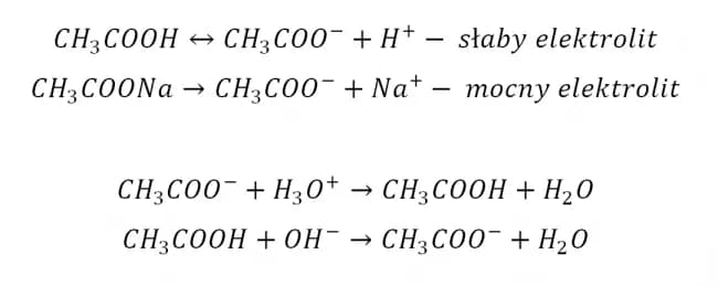 Bufor w chemii – jak działa i dlaczego jest tak ważny?