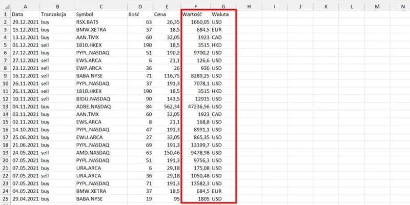 Jak łatwo obliczyć kursy walut w Excelu - krok po kroku