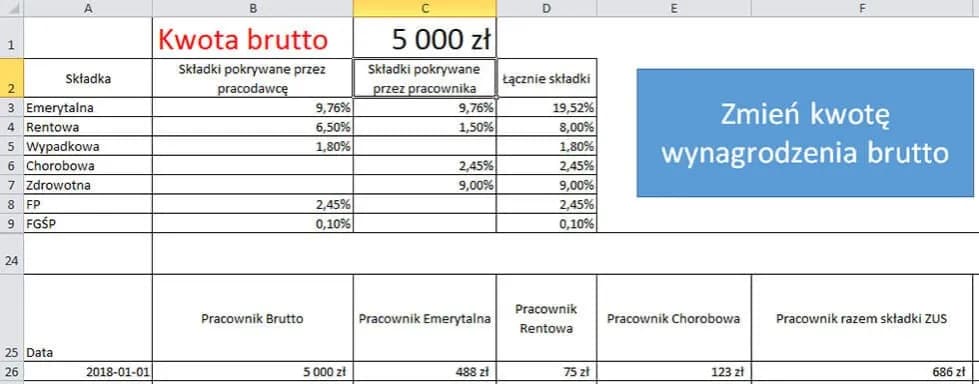 Jak obliczyć wynagrodzenie w Excelu: 5 kroków do sukcesu