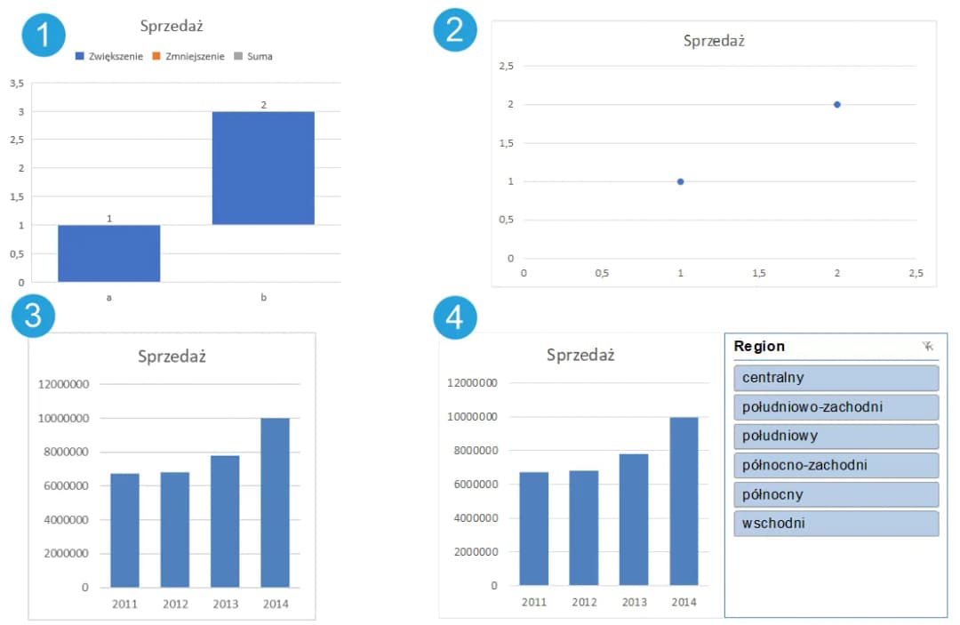 Jak połączyć prezentacje PowerPoint krok po kroku - poznaj wszystkie metody