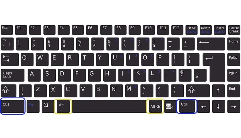 Klawiatura komputerowa: kompletny opis klawiszy i ich funkcji